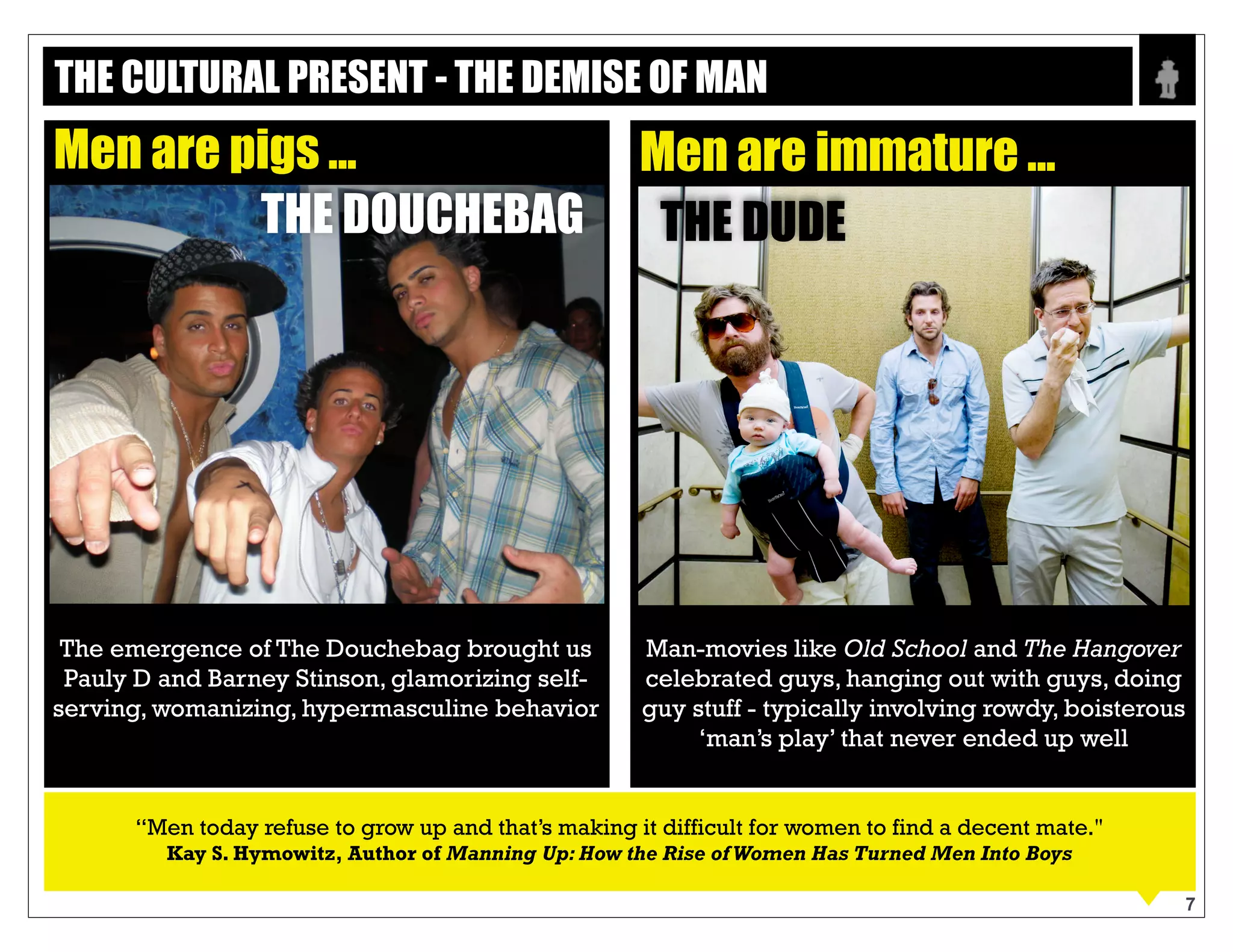 Text
7
THE DOUCHEBAG
The emergence of The Douchebag brought
us Pauly D and Barney Stinson, glamorizing
self-serving, womanizing, hypermasculine
behavior
THE DUDE
MEN ARE PIGS.. MEN ARE IMMATURE..
“Men today refuse to grow up and that’s making it difficult for women to find a decent mate."
Kay S. Hymowitz, Author of Manning Up: How the Rise of Women Has Turned Men Into Boys
Man-movies like Old School and The
Hangover celebrated guys, hanging out with
guys, doing guy stuff - typically involving
rowdy, boisterous ‘man’s play’ that never
ended up well
THE CULTURAL PRESENT - THE DEMISE OF MAN
 