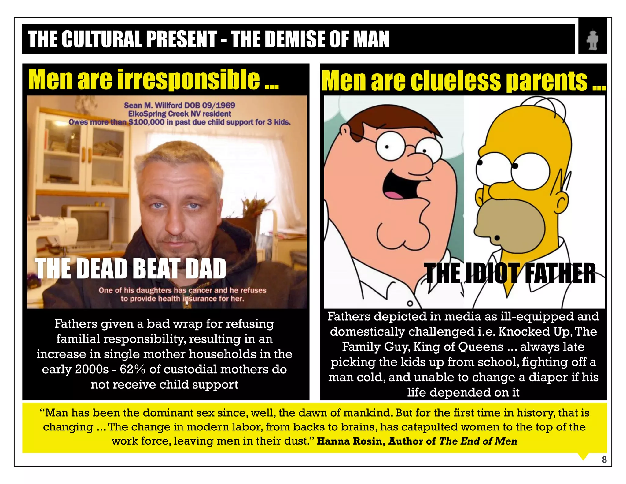 Text
8
THE DEAD BEAT DAD
Fathers depicted in media as ill-equipped
and domestically challenged i.e. Knocked
Up, The Family Guy, King of Queens ... always
late picking the kids up from school, fighting
off a man cold, and unable to change a
diaper if his life depended on it
MEN ARE IRRESPONSIBLE..
Fathers given a bad wrap for refusing
familial responsibility, resulting in an
increase in single mother households in
the early 2000s - 62% of custodial mothers
do not receive child support
THE IDIOT FATHER
MEN ARE CLUELESS PARENTS..
“Man has been the dominant sex since, well, the dawn of mankind. But for the first time in history, that is
changing ... The change in modern labor, from backs to brains, has catapulted women to the top of the
work force, leaving men in their dust.” Hanna Rosin, Author of The End of Men
THE CULTURAL PRESENT - THE DEMISE OF MAN
 