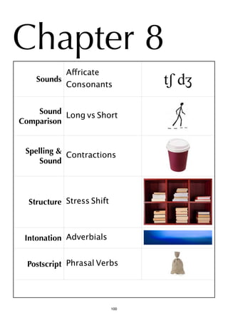 The_Sound_of_English.pdf