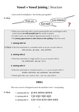 The_Sound_of_English.pdf