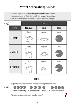 The_Sound_of_English.pdf