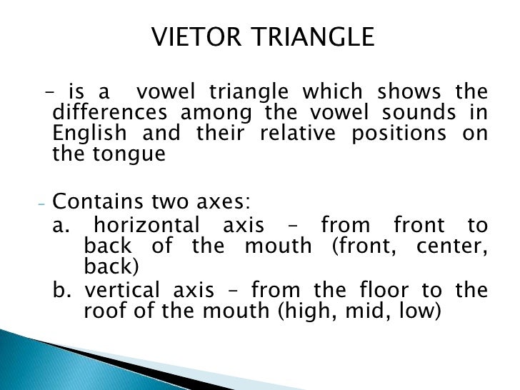VIETOR TRIANGLE EPUB VIETOR TRIANGLE EPUB