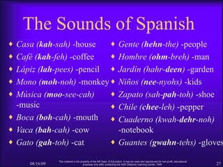 The Sounds of Spanish <ul><li>Casa ( kah -sah) - house </li></ul><ul><li>Café ( kah -feh)  -coffee </li></ul><ul><li>L á p...