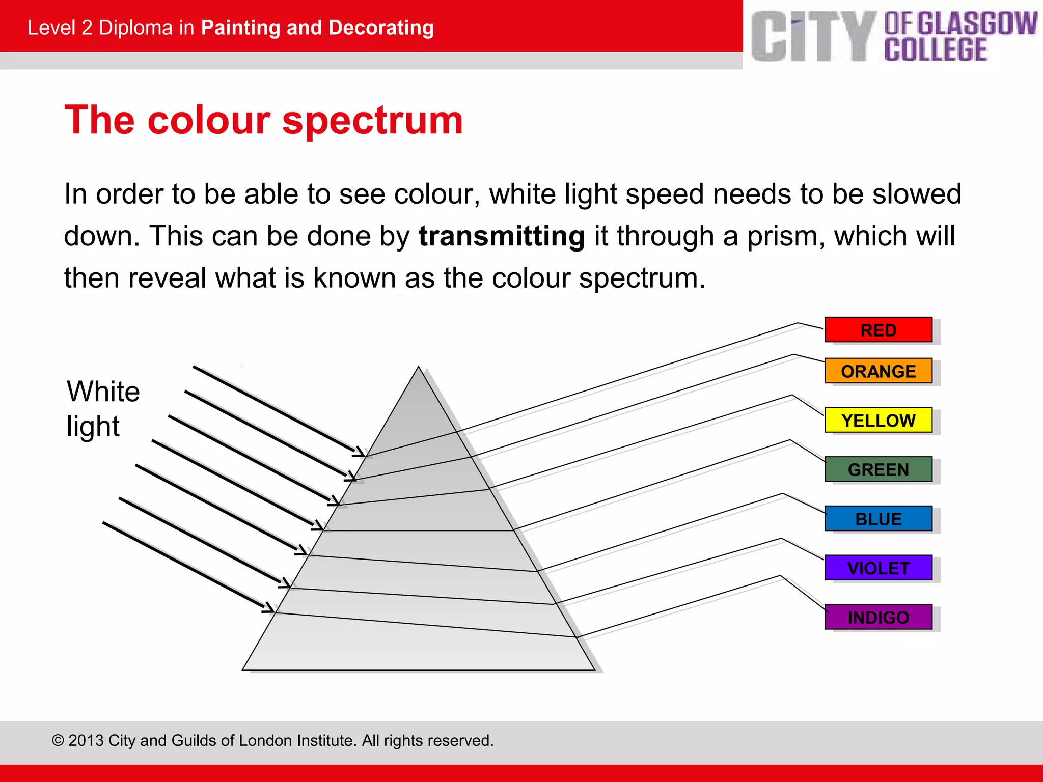 Level 2 Diploma in Painting and Decorating
© 2013 City and Guilds of London Institute. All rights reserved.
The colour spectrum
In order to be able to see colour, white light speed needs to be slowed
down. This can be done by transmitting it through a prism, which will
then reveal what is known as the colour spectrum.
GREENGREEN
INDIGOINDIGO
YELLOWYELLOW
BLUEBLUE
REDRED
ORANGEORANGE
VIOLETVIOLET
White
light
 