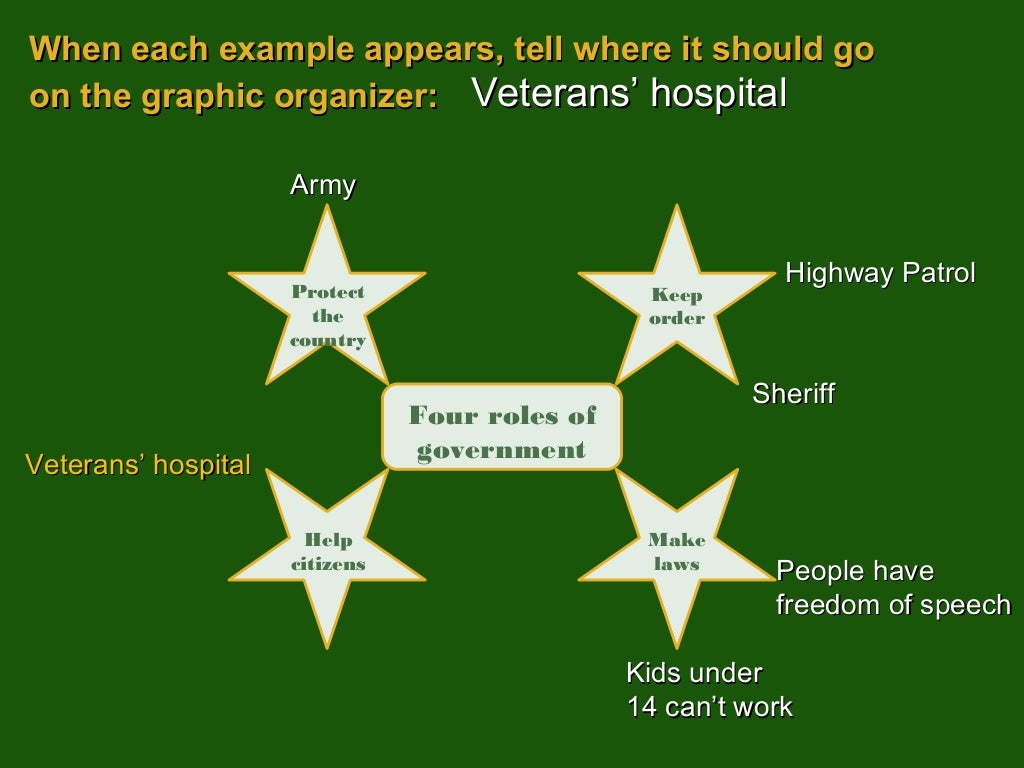 The Sovereign State the-sovereign-state