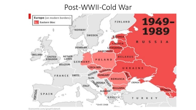 The soviet union in wwii