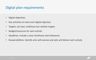 • Digital objectives
• Key activities to meet each digital objective
• Targets: set clear, ambitious but realistic targets
• Budget/resources for each activity
• Deadlines: include a clear timeframe and milestones
• Responsibilities: identify who will oversee and who will deliver each activity
Digital plan requirements
28/01/20179
 