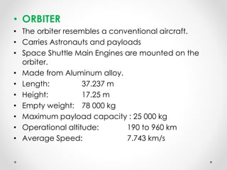 Space Shuttle Speed Average