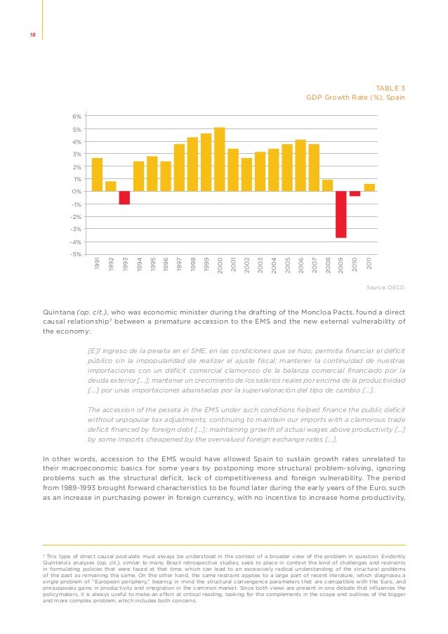 The Spanish Economic Crisis And Brazil S Electricity Sector