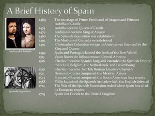 A Brief History of Spain1469 	The marriage of Prince Ferdinand of Aragon and Princess 	Isabella of Castile1474 	Isabella became Queen of Castile1479 	Ferdinand became King of Aragon1480 	The Spanish Inquisition was established1492 	The Muslims of Granada were defeated1492	 Christopher Columbus voyage to America was financed by the 	King and Queen1494 	Spain and Portugal claimed the lands of the New World1513 	Vasco Nunez de Balboa crossed Central America1516 	Charles I became Spanish king and extended the Spanish Empire 	to include Belgium, the Netherlands, and Luxembourg 1519 	Charles I became the Holy Roman Emperor Charles V1521 	Hernando Cortes conquered the Mexican Aztecs1533 	Francisco Pizarro conquered the South American Inca empire1588 	Philip launched the Spanish Armada which the English defeated1714 	The War of the Spanish Succession ended when Spain lost all of 	its European empire1763 	Spain lost Florida to the United KingdomFerdinand & IsabellaSpanish Inquisition