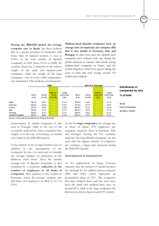 company s annual report as a medium The annual report for a company is a very important tool for the company it can tell it's investors, customers, and employees how the company is doing and what income has come in, what was paid out in expenses, what was paid out in dividends, if any, what the net income is and whether the. company s annual report as a medium The annual report for a company is a very important tool for the company it can tell it's investors, customers, and employees how the company is doing and what income has come in, what was paid out in expenses, what was paid out in dividends, if any, what the net income is and whether the.