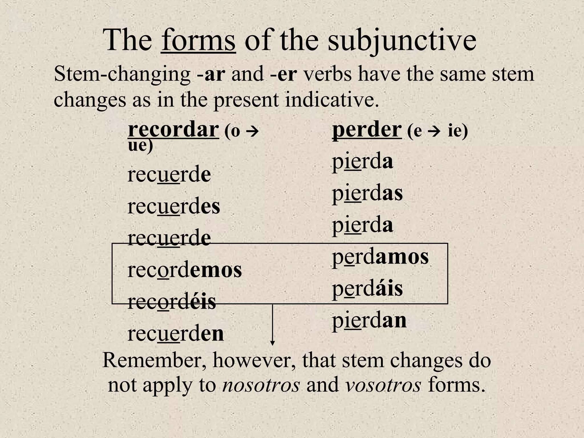 recordar (o 
ue)
recuerde
recuerdes
recuerde
recordemos
recordéis
recuerden
perder (e  ie)
pierda
pierdas
pierda
perdamos
perdáis
pierdan
Remember, however, that stem changes do
not apply to nosotros and vosotros forms.
The forms of the subjunctive
Stem-changing -ar and -er verbs have the same stem
changes as in the present indicative.
 