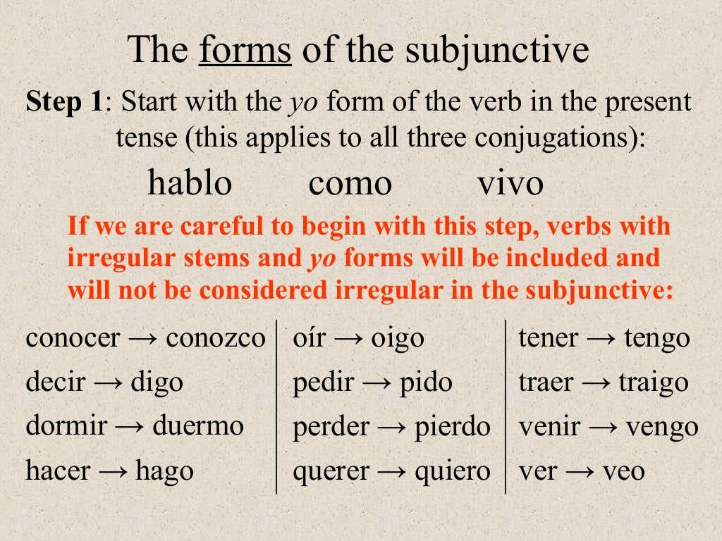 the-spanish-subjunctive