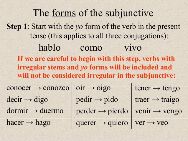 the spanish subjunctive subjunctive form spanish