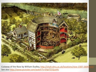 Cutaway of the Rose by William Dudley, http://shalt.dmu.ac.uk/locations/rose-1587-1604.html
See also http://www.youtube.com/watch?v=EApTZ1QuoHs
 