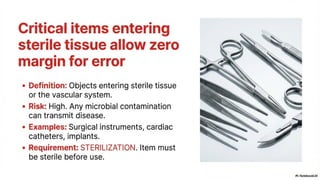 The_Spaulding_Classification bsc atot.pptx