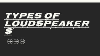 TYPES OF
LOUDSPEAKER
S
 