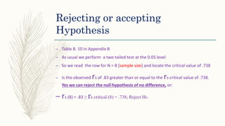 Rejecting or accepting
Hypothesis
– Table B. 10 in Appendix B
– As usual we perform a two-tailed test at the 0.05 level
– So we read the row for N = 8 [sample size] and locate the critical value of .738
– Is the observed rs of .83 greater than or equal to the rs critical value of .738.
Yes we can reject the null hypothesis of no difference, or:
– rs (8) = .83 ≥ rs critical (8) = .738; Reject H0.
 