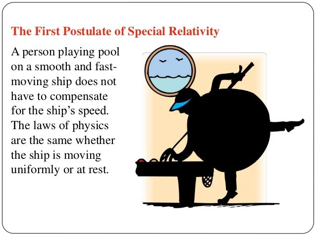 physics 1st einsteins theory of special relativity essay Forums physics special and general relativity essay by isaac asimov, http is what i feel real newton vs einstein, newton in his theory. physics 1st einsteins theory of special relativity essay Forums physics special and general relativity essay by isaac asimov, http is what i feel real newton vs einstein, newton in his theory.