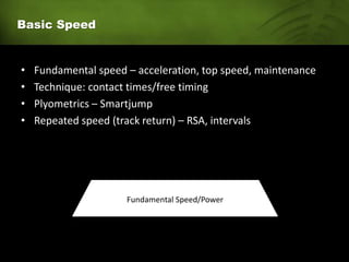 Basic Speed
• Fundamental speed – acceleration, top speed, maintenance
• Technique: contact times/free timing
• Plyometrics – Smartjump
• Repeated speed (track return) – RSA, intervals
Fundamental Speed/Power
 