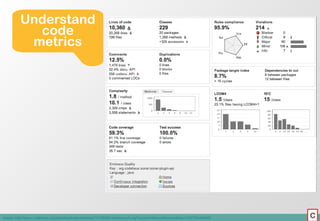 Understand
           code
          metrics




Image: http://docs.codehaus.org/download/attachments/111706381/dashboard....