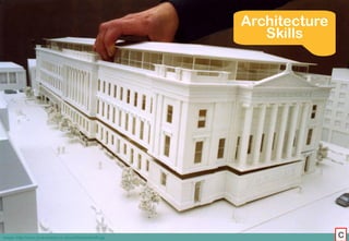 Architecture
                                                                Skills




Image: http://www.invermodels.co.u...