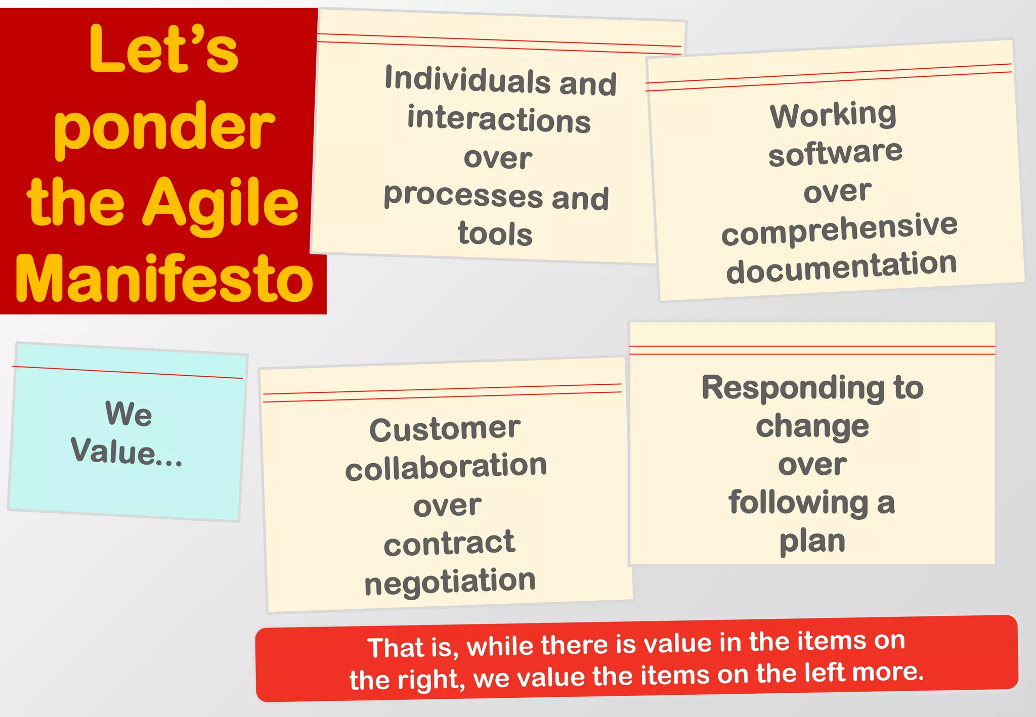 Let’s ponder the Agile Manifesto 
Responding tochange 
over 
following a plan  