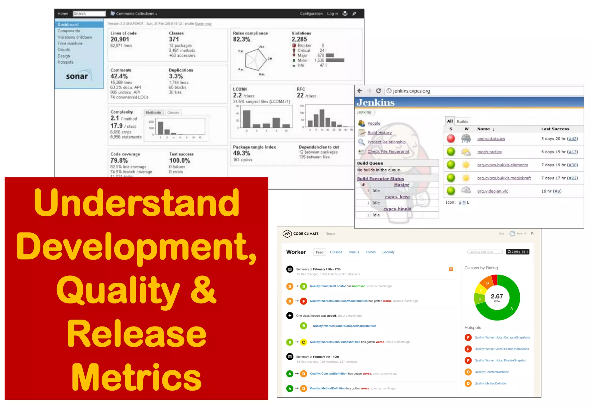 Understand Development, Quality & Release Metrics  