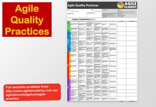 Agile Quality Practices  