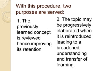 With this procedure, two
purposes are served:
1. The
previously
learned concept
is reviewed
hence improving
its retention
2. The topic may
be progressively
elaborated when
it is reintroduced
leading to a
broadened
understanding
and transfer of
learning.
 