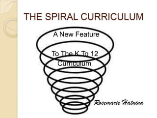 THE SPIRAL CURRICULUM
A New Feature
To The K To 12
Curriculum
Rosemarie Hatuina
 
