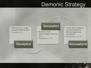 The Spirit Realm and Spiritual Warfare | PPTX