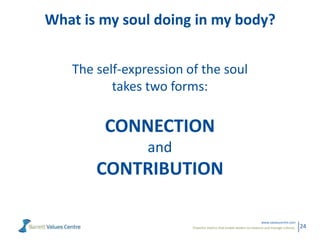 Powerful metrics that enable leaders to measure and manage cultures.
www.valuescentre.com
24
What is my soul doing in my b...