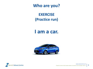 Powerful metrics that enable leaders to measure and manage cultures.
www.valuescentre.com
6
Who are you?
EXERCISE
(Practic...