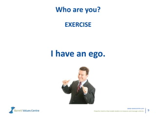 Powerful metrics that enable leaders to measure and manage cultures.
www.valuescentre.com
9
Who are you?
EXERCISE
I have a...