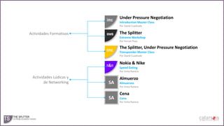 Under Pressure Negotiation
Introduction Master Class
Por David Cuadrado

The Splitter

Actividades Formativas

Extreme Workshop
Por Ferran Fisas

The Splitter, Under Pressure Negotiation
Transponder Master Class
Por David Cuadrado

Nokia & Nike
Speed Dating
Por Inma Ranera

Actividades Lúdicas y
de Networking

SA

Almuerzo
Almuerzos
Por Inma Ranera

SA

Cena
Cena
Por Inma Ranera

 
