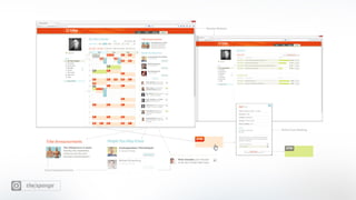 The Sponge Snapshot 14