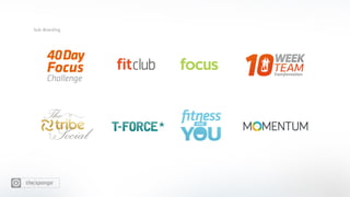 The Sponge Snapshot 14