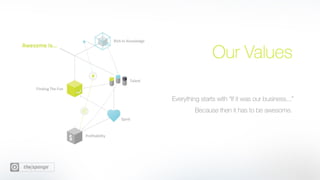 The Sponge Snapshot 14