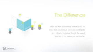 The Sponge Snapshot 14