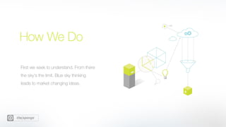 The Sponge Snapshot 14