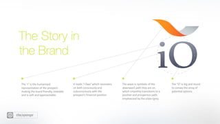 The Sponge Snapshot 14