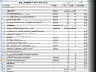  21 “Notes & articles”time for a new one