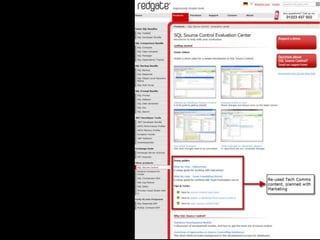 Web analyticsknow your content