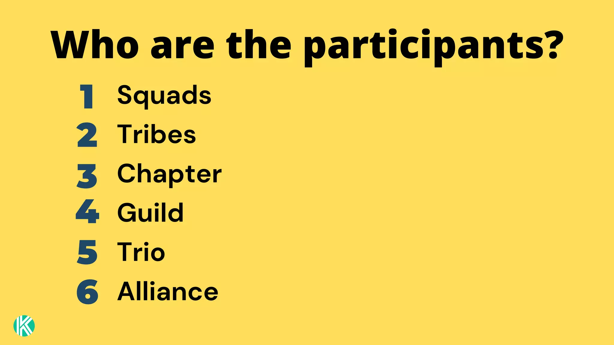 Who are the participants?
Squads
Tribes
Chapter
Guild
Trio
Alliance
2
3
1
4
5
6
 