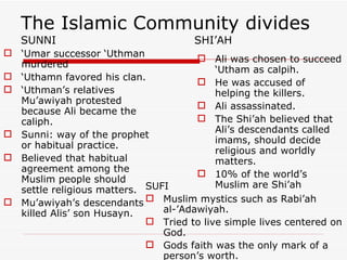 The Islamic Community divides SUNNI SHI’AH ‘ Umar successor ‘Uthman murdered ‘ Uthamn favored his clan. ‘ Uthman’s relatives Mu’awiyah protested because Ali became the caliph. Sunni: way of the prophet or habitual practice. Believed that habitual agreement among the Muslim people should settle religious matters. Mu’awiyah’s descendants killed Alis’ son Husayn. Ali was chosen to succeed ‘Utham as calpih. He was accused of helping the killers. Ali assassinated. The Shi’ah believed that Ali’s descendants called imams, should decide religious and worldly matters. 10% of the world’s Muslim are Shi’ah SUFI Muslim mystics such as Rabi’ah al-’Adawiyah. Tried to live simple lives centered on God. Gods faith was the only mark of a person’s worth. 