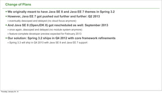 Change of Plans

      § We originally meant to have Java SE 8 and Java EE 7 themes in Spring 3.2
      § However, Java EE 7 got pushed out further and further: Q2 2013
         • eventually descoped and delayed (no cloud focus anymore)
      § And Java SE 8 (OpenJDK 8) got rescheduled as well: September 2013
         • once again, descoped and delayed (no module system anymore)
         • feature-complete developer preview expected for February 2013
      § Our solution: Spring 3.2 ships in Q4 2012 with core framework refinements
         • Spring 3.3 will ship in Q4 2013 with Java SE 8 and Java EE 7 support




                                                                                     53

Thursday, January 24, 13
 