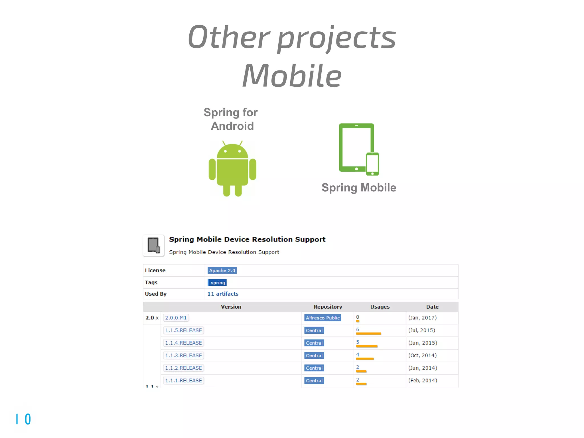 @spring_io
#springio17
Spring for
Android
Spring Mobile
 
