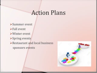 Action Plans
Summer event
Fall event
Winter event
Spring events
Restaurant and local business
sponsors events
 