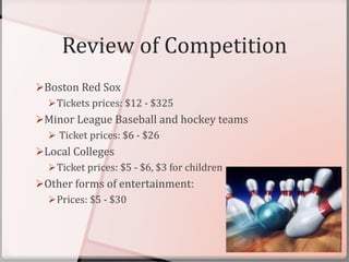 Review of Competition
Boston Red Sox
Tickets prices: $12 - $325
Minor League Baseball and hockey teams
 Ticket prices: $6 - $26
Local Colleges
Ticket prices: $5 - $6, $3 for children
Other forms of entertainment:
Prices: $5 - $30
 